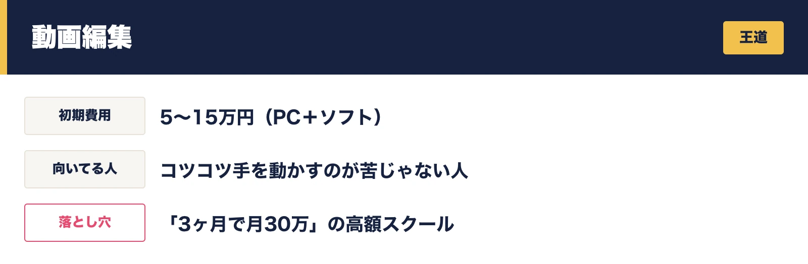 AIが字幕を自動生成している動画編集ソフトの画面と作業デスクのイラスト