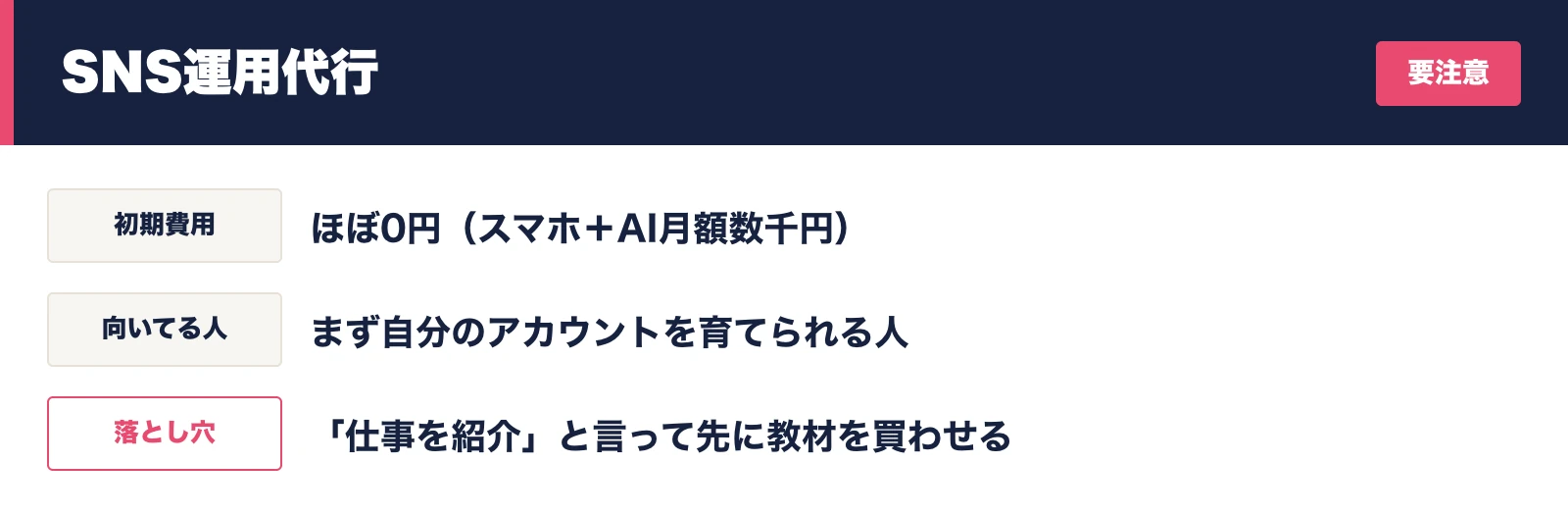 スマートフォンのSNS画面の周りにいいねやコメントのアイコンが浮かぶイラスト