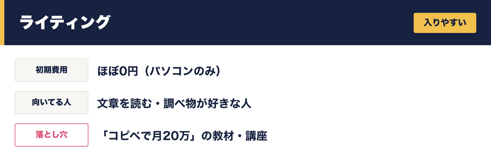 AIチップのアイコンと文章が書かれた紙とペンが並ぶライティングのイラスト