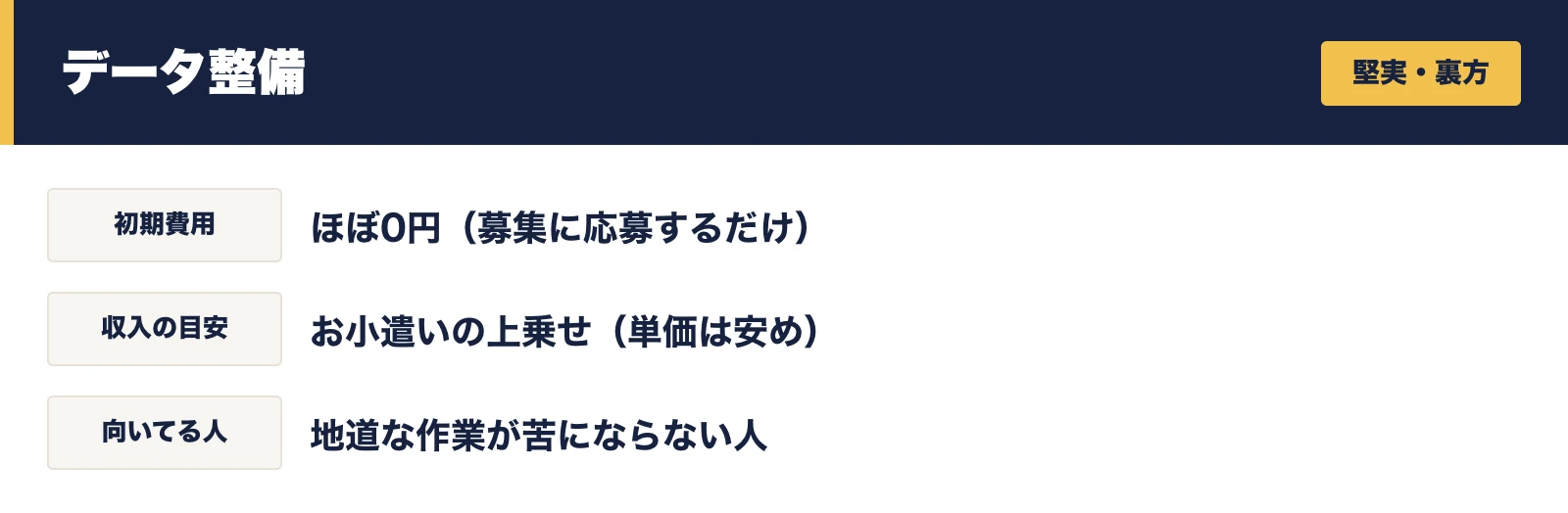 色とりどりのデータがタグ付けされて整理されていく様子のイラスト