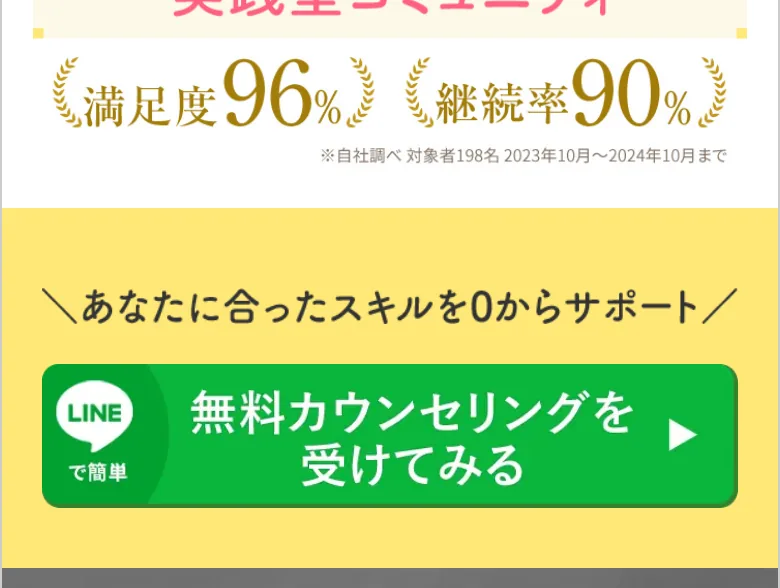 「満足度96％」「継続率90％」とアンケート結果を掲げるエステレラの広告ページのファーストビュー