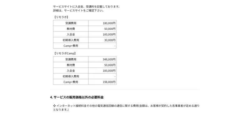 リモラボの特定商取引法ページの販売価格欄。リモラボの受講費用180,000円・教材費50,000円・入会金100,000円・初期導入費用30,000円が記載されている画面